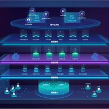 2020大數(shù)據(jù)技術驅(qū)動企業(yè)防疫優(yōu)勢分析 行業(yè)巨頭布局加速