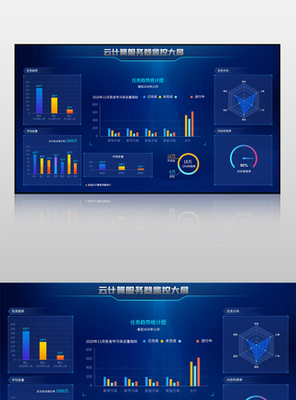 從數(shù)據(jù)洞察到價值呈現(xiàn) 大數(shù)據(jù)產(chǎn)品海報設(shè)計的開發(fā)指南