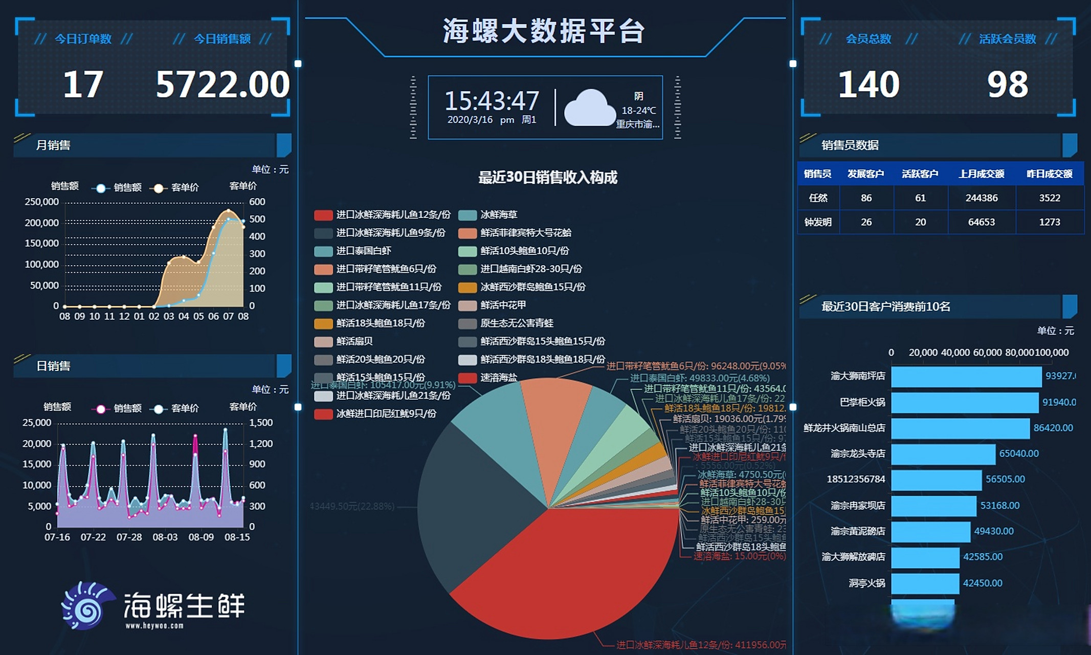 大數(shù)據(jù)雙刃劍 隱私暴露與客觀(guān)認(rèn)知的辯證統(tǒng)一