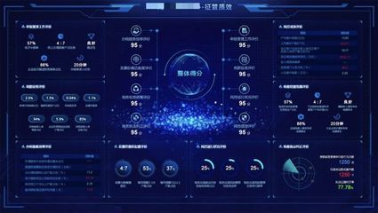 用活稅收大數(shù)據(jù) 浪潮科技破解征管智能化提升困局