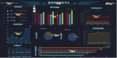 通用股份2022年?duì)I收41.2億，以大數(shù)據(jù)為驅(qū)動(dòng)加速?lài)?guó)際化、智能化、綠色化發(fā)展